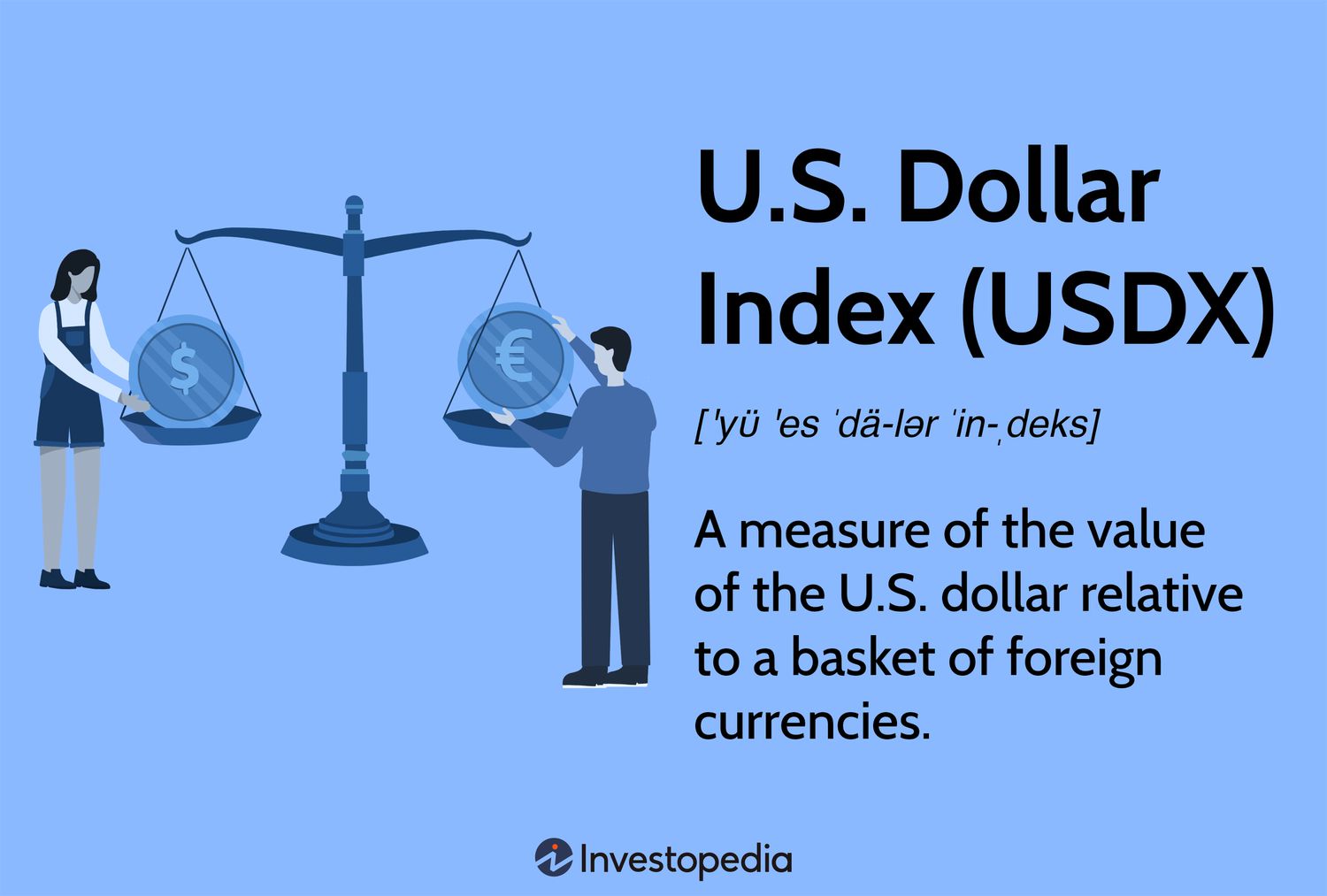 usdx.asp-Final-dbfcb4e1ff8648a4b3d52fc26ce797b8