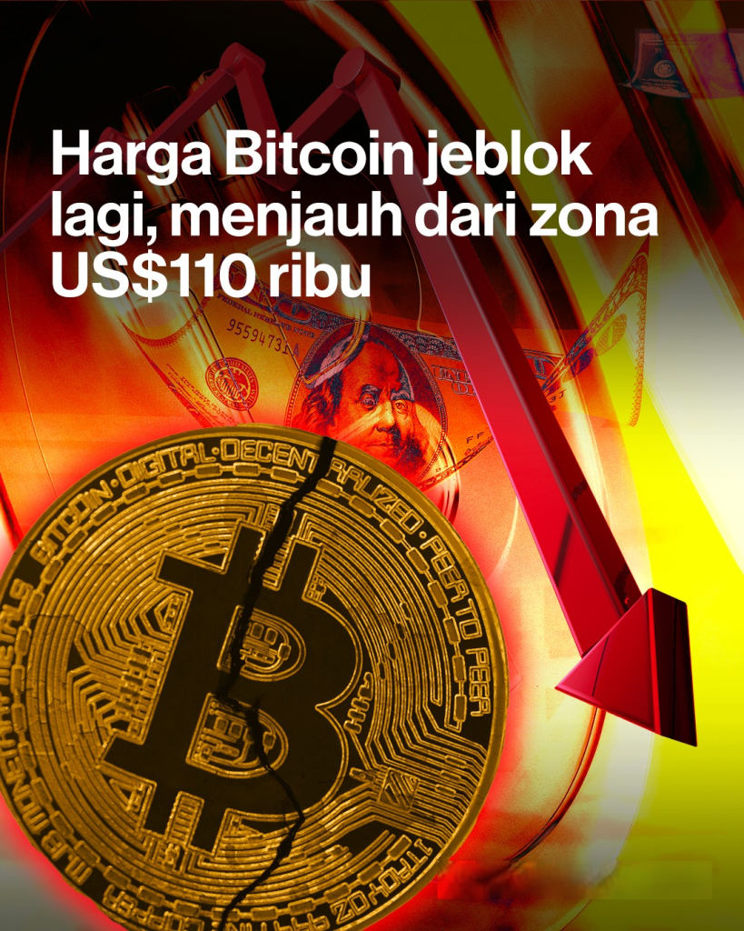 Harga Bitcoin turun ke US$109.000 pada Oktober 2025. Simak penyebabnya, dampak ekonomi global, dan strategi investor menghadapi pasar kripto