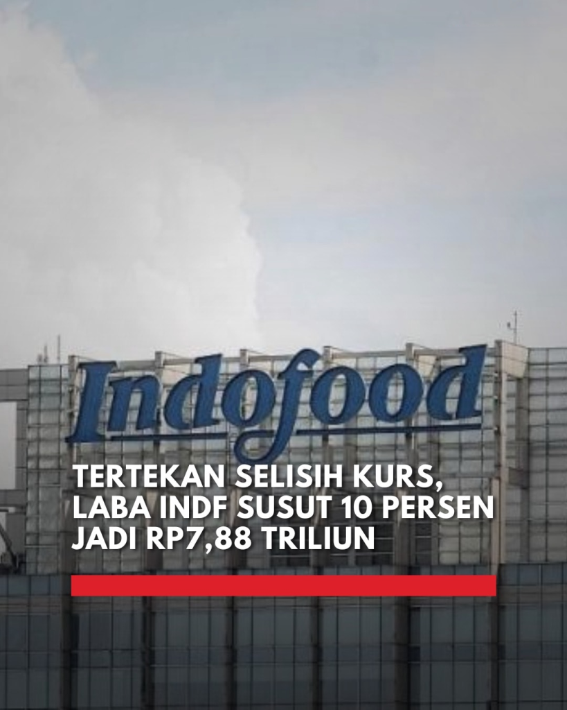 Indofood (INDF) mencatat laba bersih turun 10% hingga kuartal III-2025 akibat depresiasi rupiah, meski penjualan naik 5% berkat efisiensi operasional.